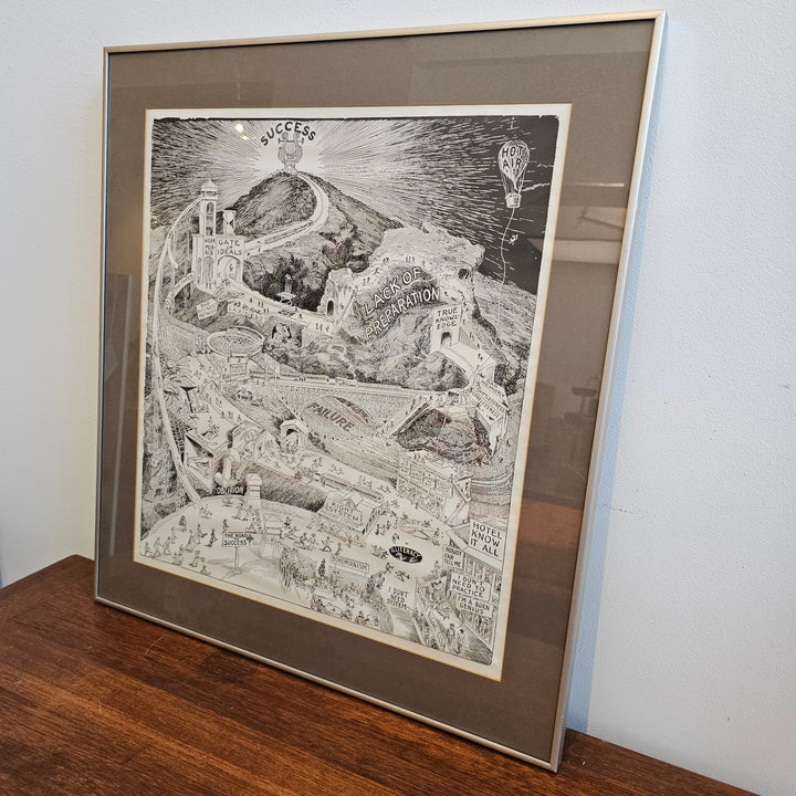 'The Road to Success'